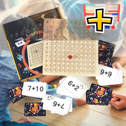 Jeux Mathématiques: Tables de + et de X💯