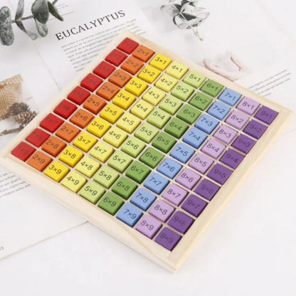 JEU MATHÉMATIQUE: table de multiplication et Blocs pour l'aide au devoir🧮