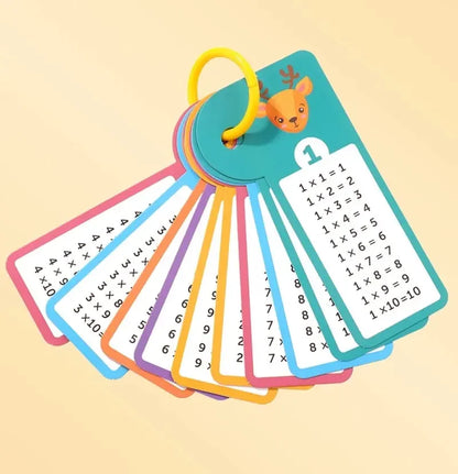cartes- d apprentissage-multiplications