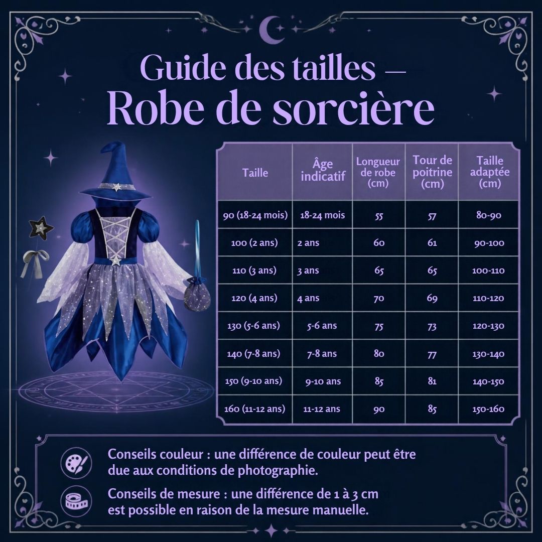 tableau des tailles
