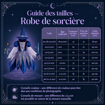 tableau des tailles