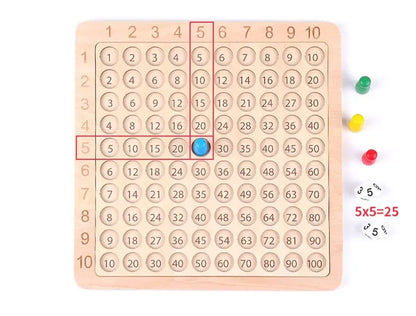 jeu-de-manipulation-mathématique