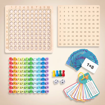 jeu de mathématique pour mémoriser les table de multiplication par le jeu