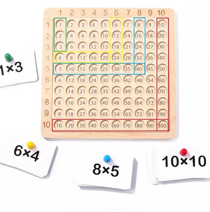jeu-de-tableau-mathématique