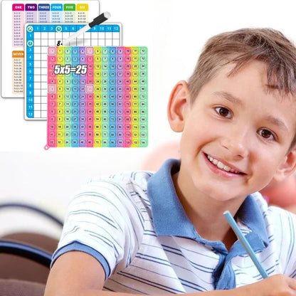 jeux de table de multiplication Pop It rose arc en ciel tableau rayé verticalement