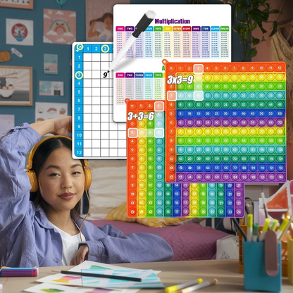 jeux de table de multiplication Pop It tableau coloré harizontalement orange