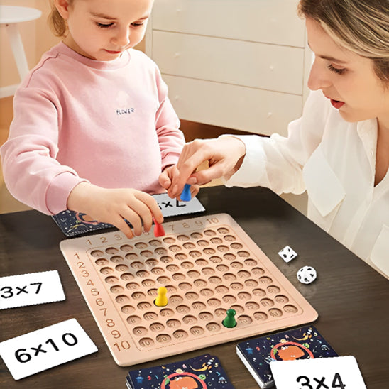 jeux mathématiques pour enfants de 6 ans à 12 ans dans l'apprentissages de leur tables de multiplication